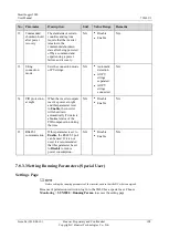 Preview for 118 page of Huawei SmartLogger2000 series User Manual