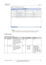 Предварительный просмотр 119 страницы Huawei SmartLogger2000 series User Manual