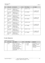 Preview for 126 page of Huawei SmartLogger2000 series User Manual