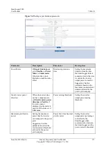 Предварительный просмотр 181 страницы Huawei SmartLogger2000 series User Manual