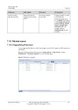 Preview for 182 page of Huawei SmartLogger2000 series User Manual