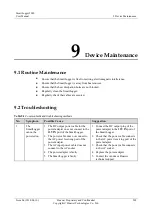 Предварительный просмотр 212 страницы Huawei SmartLogger2000 series User Manual