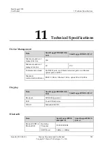 Предварительный просмотр 219 страницы Huawei SmartLogger2000 series User Manual