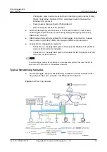 Preview for 22 page of Huawei SmartLogger3000 User Manual