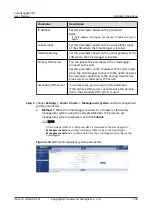 Preview for 116 page of Huawei SmartLogger3000 User Manual