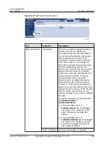 Preview for 120 page of Huawei SmartLogger3000 User Manual