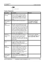 Preview for 135 page of Huawei SmartLogger3000 User Manual