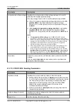 Preview for 182 page of Huawei SmartLogger3000 User Manual