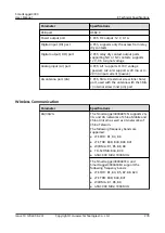 Preview for 290 page of Huawei SmartLogger3000 User Manual