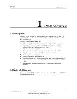 Preview for 6 page of Huawei SMU01A User Manual