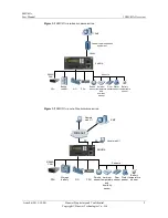 Preview for 7 page of Huawei SMU01A User Manual