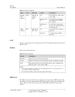 Preview for 12 page of Huawei SMU01A User Manual