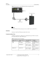 Preview for 13 page of Huawei SMU01A User Manual