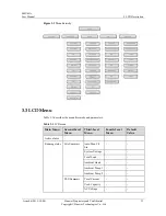 Preview for 18 page of Huawei SMU01A User Manual