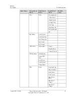 Preview for 19 page of Huawei SMU01A User Manual