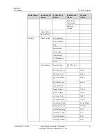 Preview for 20 page of Huawei SMU01A User Manual