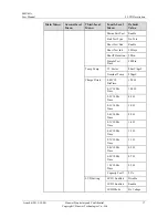 Preview for 22 page of Huawei SMU01A User Manual