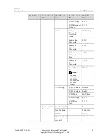 Preview for 23 page of Huawei SMU01A User Manual