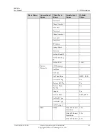 Preview for 24 page of Huawei SMU01A User Manual