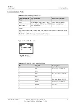 Preview for 12 page of Huawei SMU01C User Manual