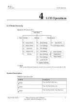 Preview for 15 page of Huawei SMU01C User Manual