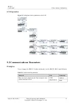 Preview for 19 page of Huawei SMU01C User Manual