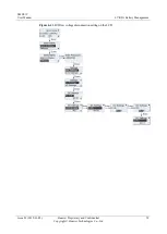 Preview for 26 page of Huawei SMU01C User Manual