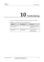 Preview for 47 page of Huawei SMU01C User Manual