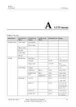 Preview for 48 page of Huawei SMU01C User Manual