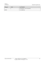Preview for 53 page of Huawei SMU01C User Manual