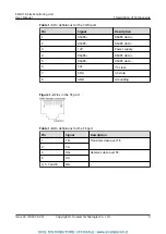 Предварительный просмотр 11 страницы Huawei SMU11B User Manual