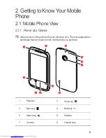 Preview for 10 page of Huawei Sonic User Manual