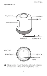 Preview for 5 page of Huawei Sound X Quick Start Manual