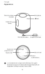 Preview for 14 page of Huawei Sound X Quick Start Manual