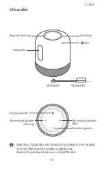 Preview for 87 page of Huawei Sound X Quick Start Manual