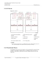 Preview for 17 page of Huawei STS-6000K-H1 Installation Manual