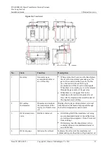 Preview for 18 page of Huawei STS-6000K-H1 Installation Manual