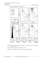 Preview for 42 page of Huawei STS-6000K-H1 Installation Manual