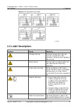 Предварительный просмотр 20 страницы Huawei SUN2000-100KTL User Manual