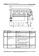 Предварительный просмотр 51 страницы Huawei SUN2000-100KTL User Manual