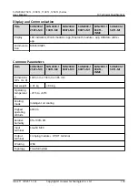 Предварительный просмотр 142 страницы Huawei SUN2000-100KTL User Manual