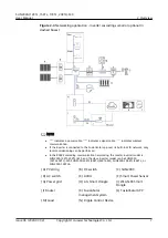 Preview for 14 page of Huawei SUN2000-10KTL-M0 User Manual