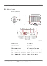 Preview for 16 page of Huawei SUN2000-10KTL-M0 User Manual