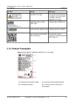 Preview for 19 page of Huawei SUN2000-10KTL-M0 User Manual