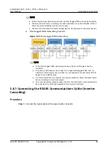 Preview for 55 page of Huawei SUN2000-10KTL-M0 User Manual