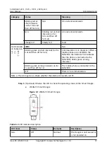 Preview for 64 page of Huawei SUN2000-10KTL-M0 User Manual