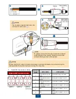 Предварительный просмотр 5 страницы Huawei SUN2000-10KTL Quick Installation Manual