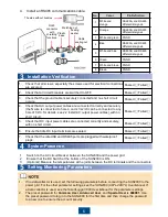 Предварительный просмотр 7 страницы Huawei SUN2000-10KTL Quick Installation Manual