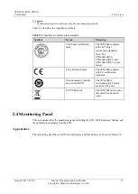 Preview for 17 page of Huawei SUN2000-10KTL User Manual