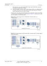 Preview for 21 page of Huawei SUN2000-10KTL User Manual